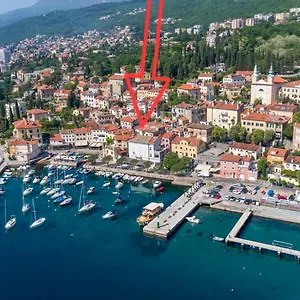 Apartman Ula Premium ,free Private Parking, Abbázia